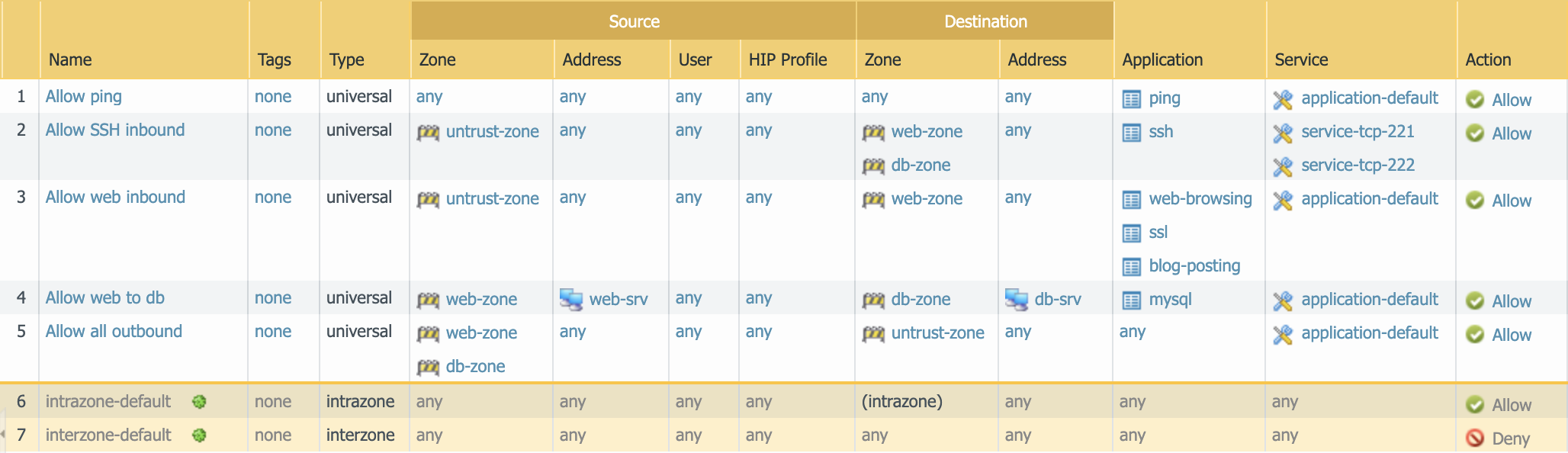 ../../_images/ansible-security_rules.png